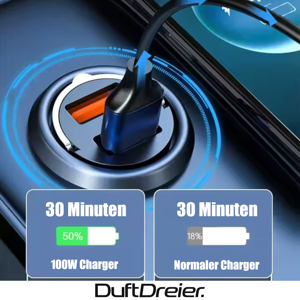 100W Car Fast Charger Cigarette Lighter USB Type-C