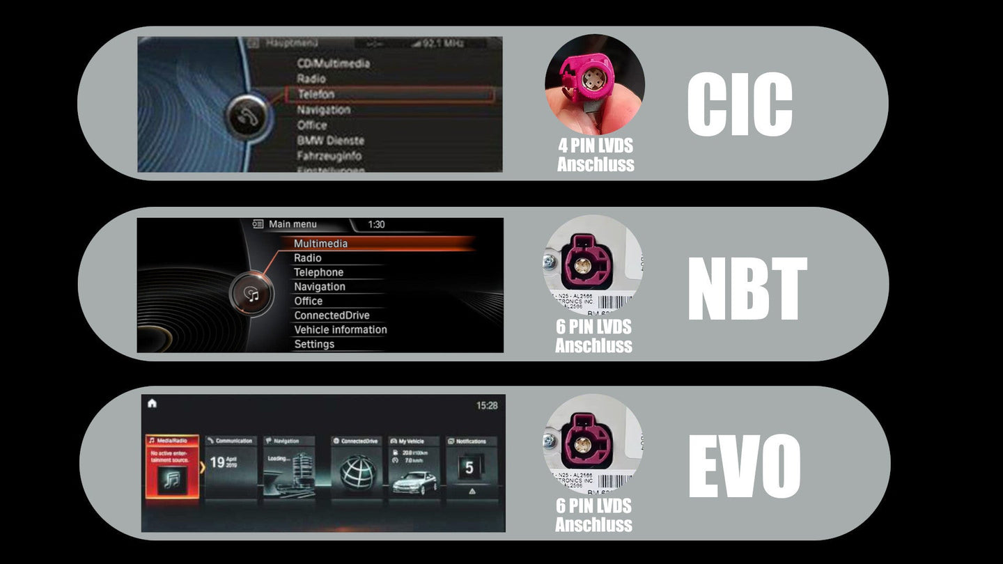 B - Ware Android Navi für Apple Carplay & Android Auto passend für BMW 3er F30 F31 4er F32 F33 F36 M3 F80 M4 F82 - DuftDreier