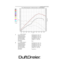 Wagner Tuning Performance Ladeluftkühler EVO 1 (passend für BMW N54 335i 135i 1M Coupé)