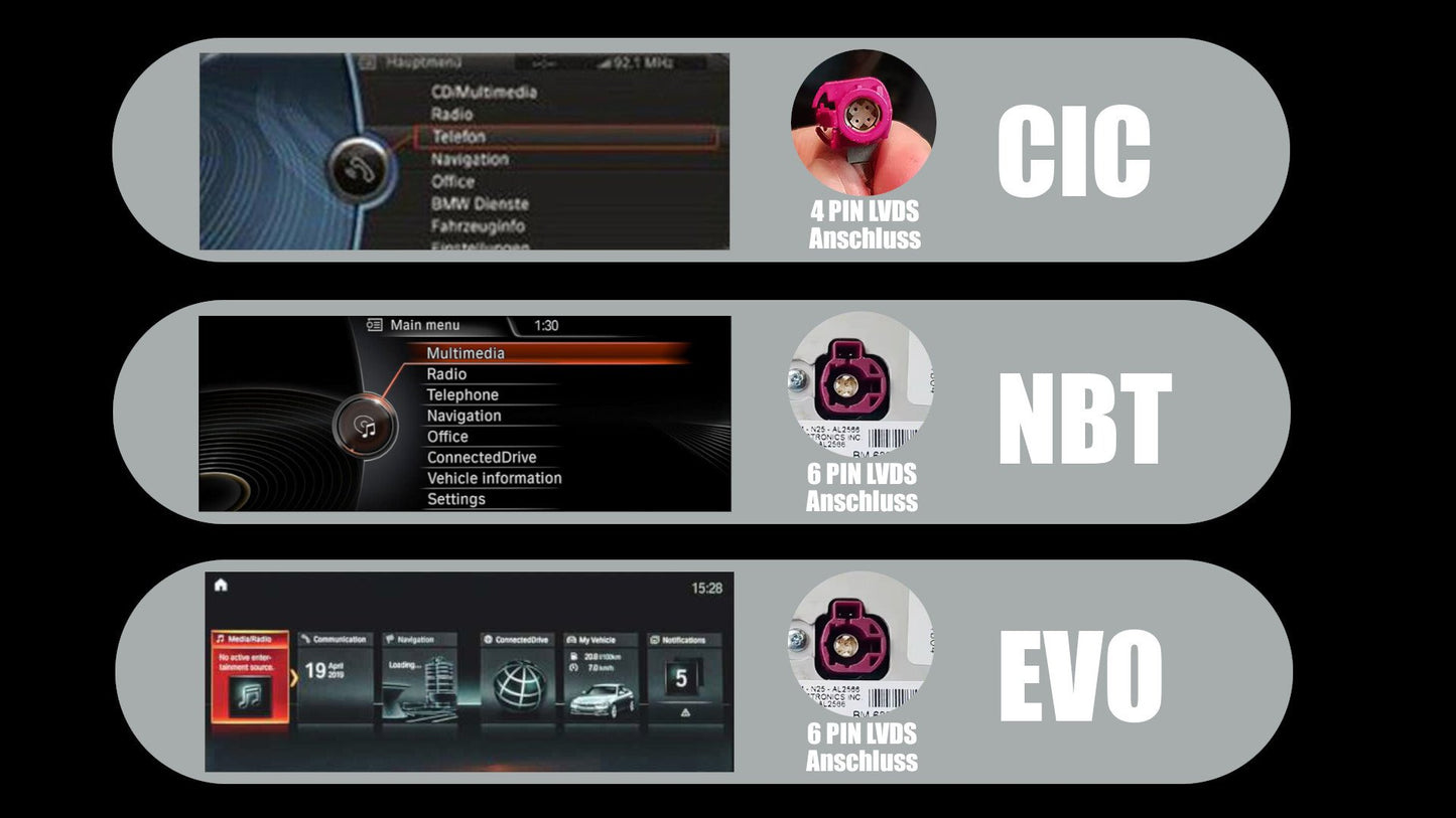 Apple Carplay & Android Auto für BMW X1 F48