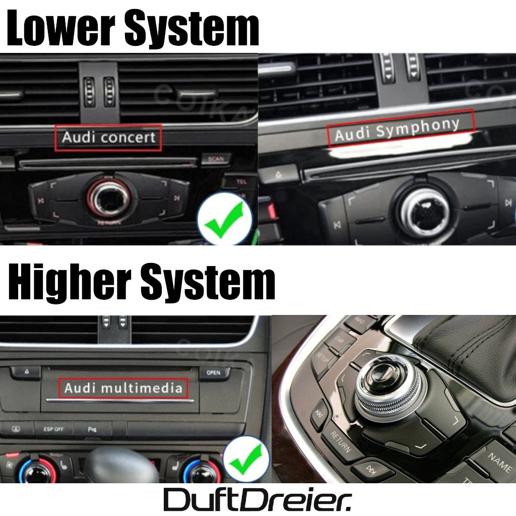 Apple Carplay & Android Auto für Audi A4 B8